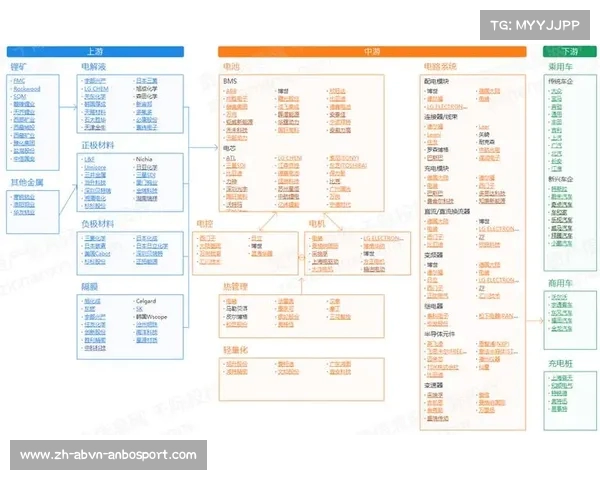英超球队靠什么盈利模式揭秘